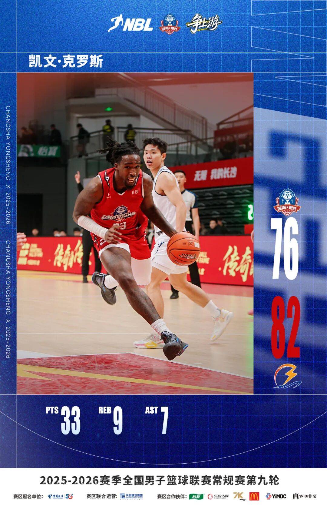 爱游戏-太狠了!国际比赛日成都蓉城备战荷甲深圳男篮强势反弹备战欧联,电竞国家队怒砍54分